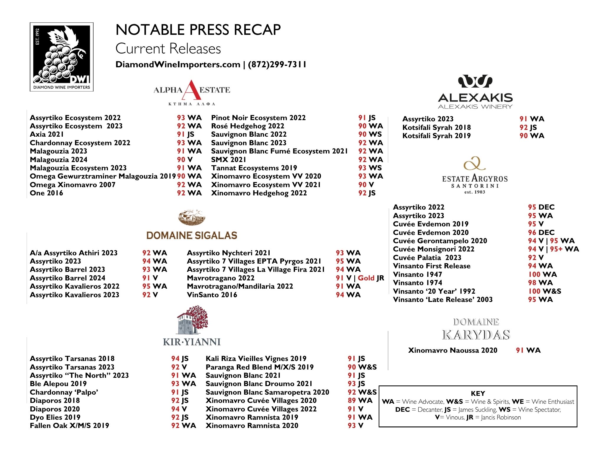 2026 press recap cover